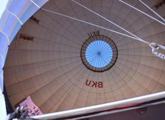 Palaces Along the Bosporus